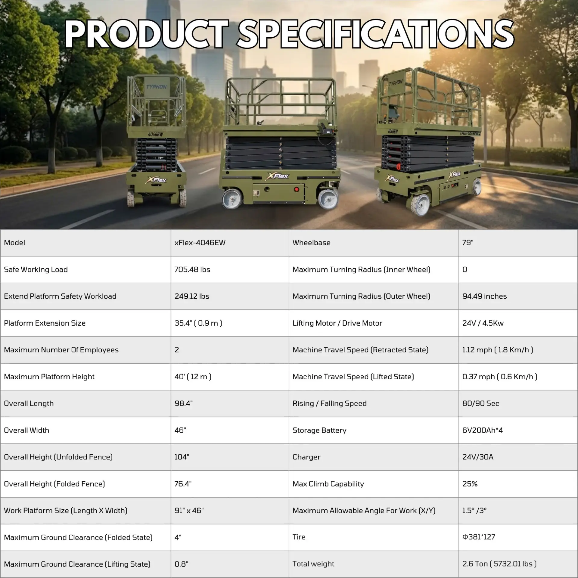 TYPHON xFlex-4046EW Electric Wheel Scissor Lift 2.6 Ton operating weight and 40ft platform height with 705lbs Load Capacity