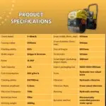 TYPHON FURY 15 Mini Road Roller 1.5Ton 13.5 hp B&S Gas Engine Hydraulic Steering